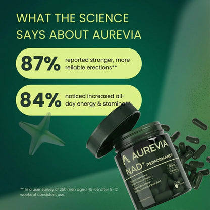 Aurevia NAD+ Advanced™