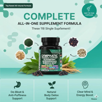 Corelife Naturals LymphDrain™ capsules
