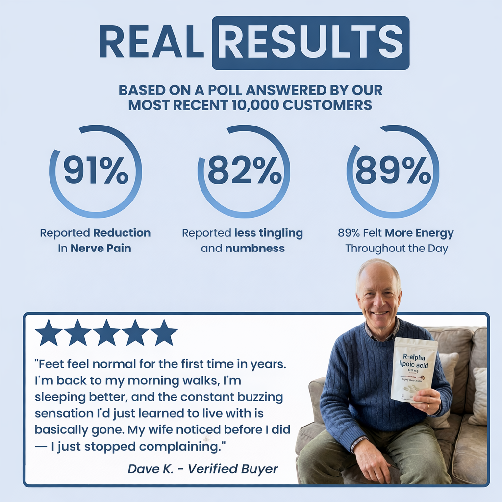 Aurevia R-Alpha Lipoic Acid Softgels