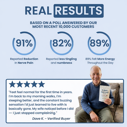 Aurevia R-Alpha Lipoic Acid Softgels