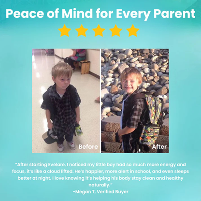 Corelife Naturals™ – Kids Heavy Metal Detox Gummies