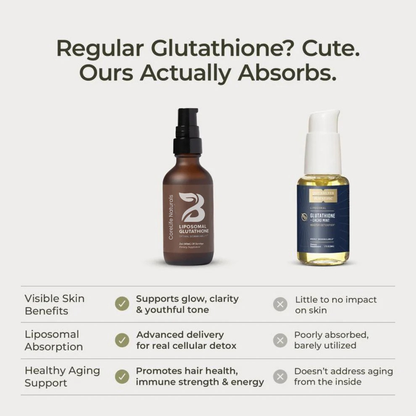 CoreLife Naturals™ Liposomal Glutathione