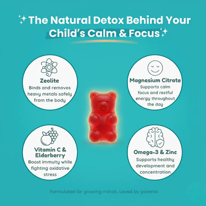 Corelife Naturals™ – Kids Heavy Metal Detox Gummies