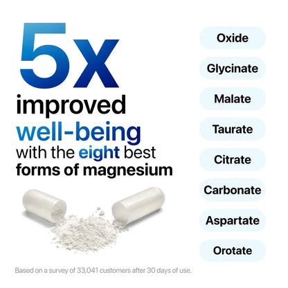 Aurevia 8-in-1 Magnesium Complex