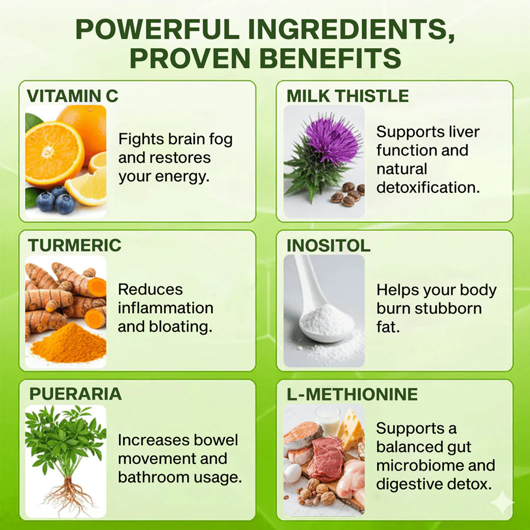 Aurevia Milk Thistle Detox